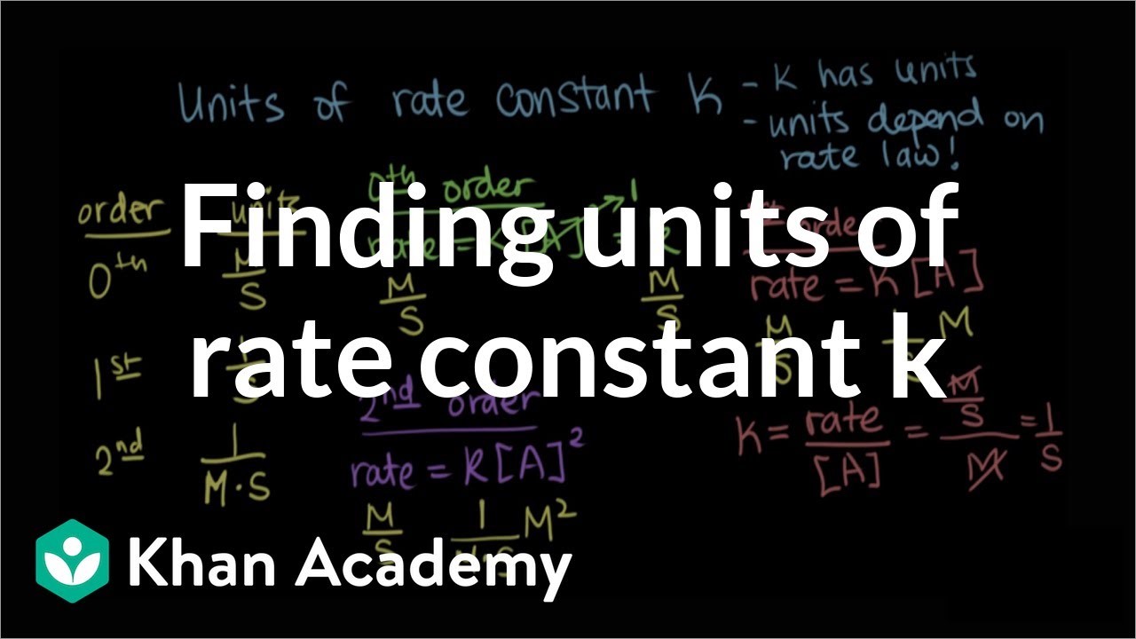 Units Of The Rate Constant Video Khan Academy