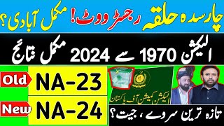 Na-24 Charsadda Na 24 Charsadda Election Result 2024 Na-24 Charsadda Election Survey Today
