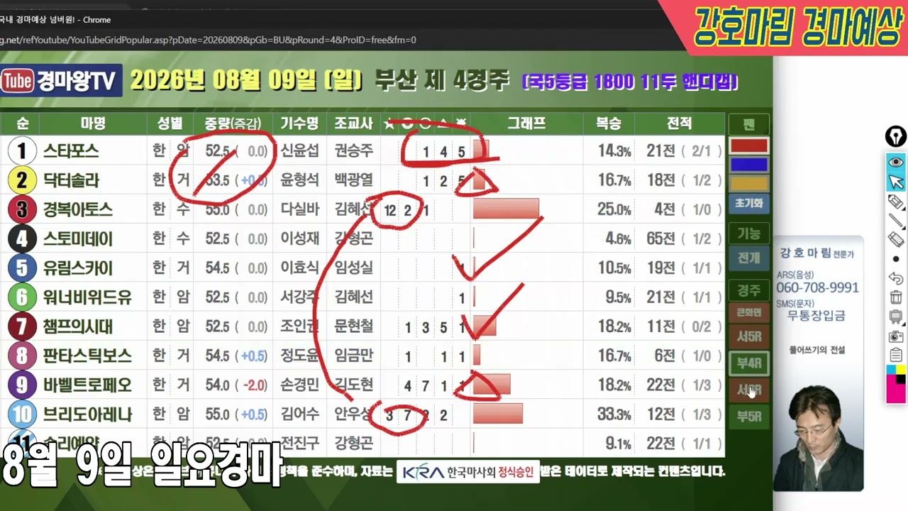 2026 년 8 월 9 일 일요경마예상