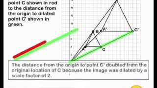 IM2 MATH dilations