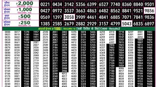 Goa State Rajshree 50 Shukravar Weekly Lottery Result 03/07/2026 | Goa State Lottery Result Today  screenshot 3