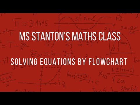 Solving Equations Flowchart Activity