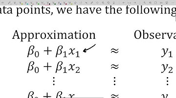 Orthogonality and Least Squares - Least-Squares Problems - Applications for D&D: Least-Squares Lines