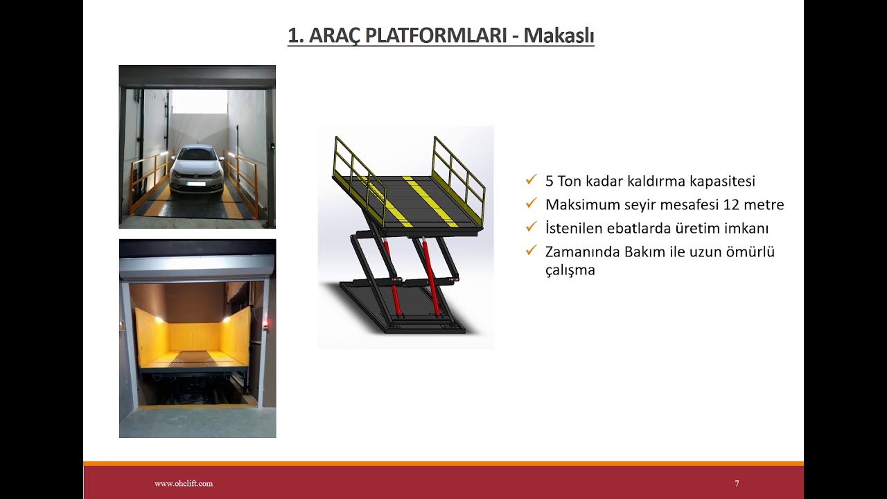 OHC LIFT ÜRÜNLER (OHC LIFT PRODUCTS)