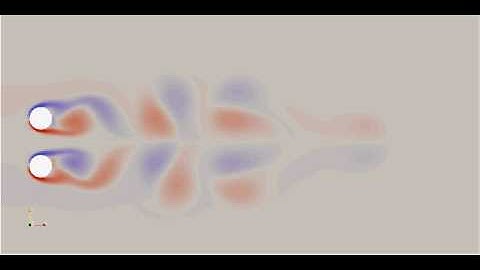 Elmer FEM: Vortex shedding