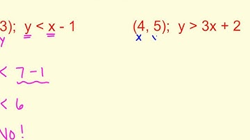 Ordered Pair Solution or Not