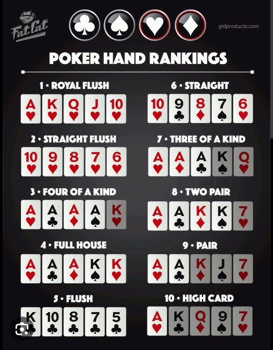 tangan poker