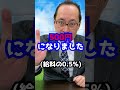 [会社員] 雇用保険は入らなくていい？雇用保険料っていくら？ #雇用保険