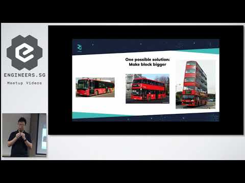 Friday Hacks #179 - High-throughput blockchain  - NUS Hackers