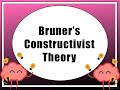 Bruners constructivist theory spiral curriculum and discovery learning