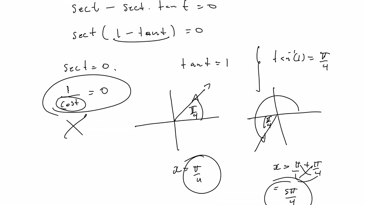 Matemática General. Ecuaciones trigonométricas.