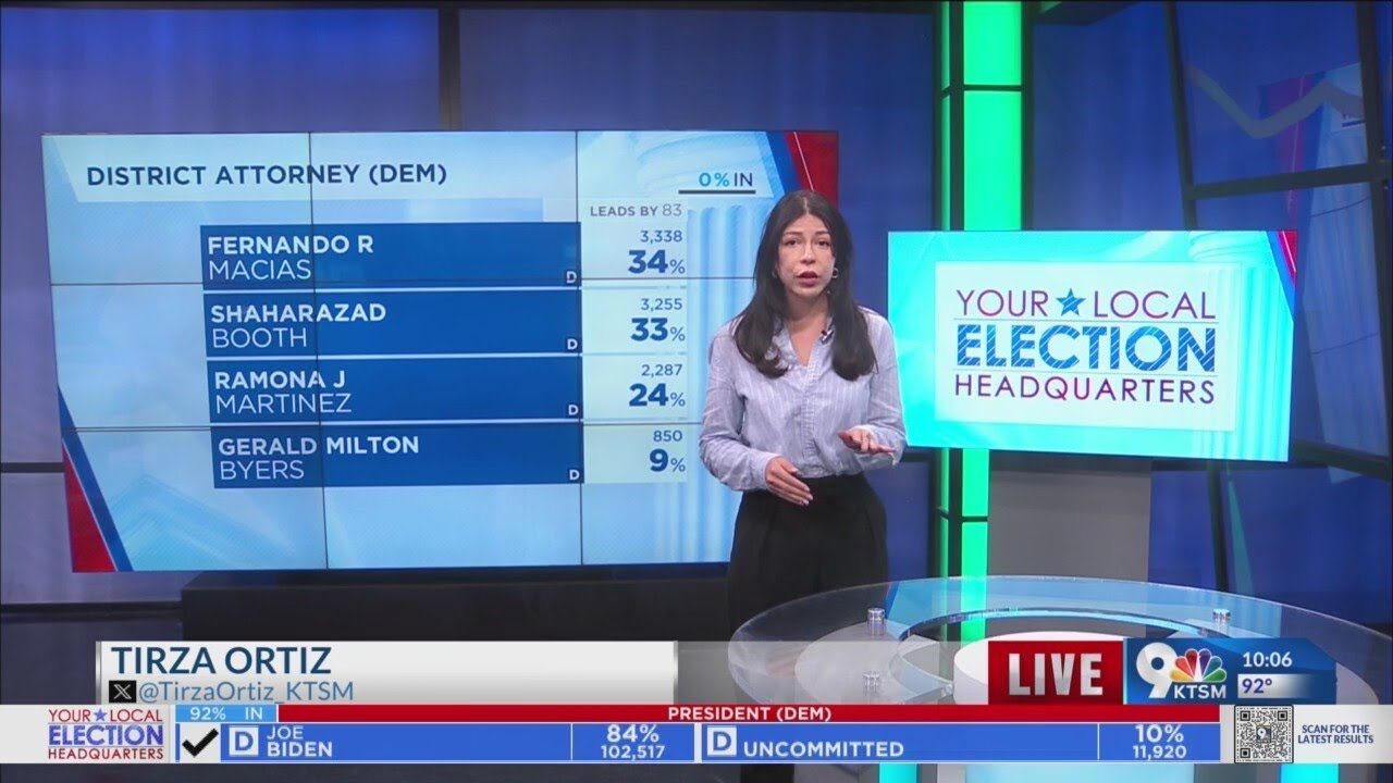 Close race for Doña Ana County district attorney YouTube