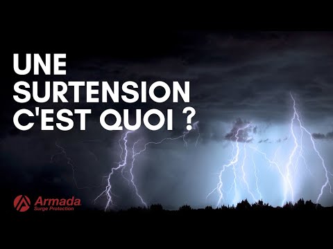 Vidéo: Comment l'Inde se déplace