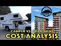 COST ANALYSIS: Camper Vs. Apartment (Full-Time College Students)