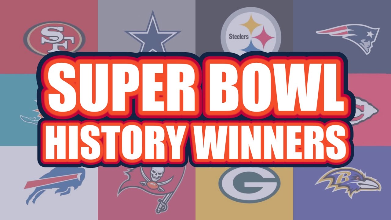 SUPER BOWL History Winners 2023 YouTube