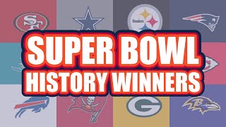 SUPER BOWL History Winners 2023