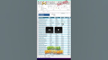 Conquer Excel with These TOP Keyboard Shortcuts #shorts 2