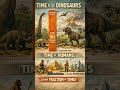 Dinosaurs vs Humans: The Timeline You Won’t Believe