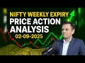 Nifty Weekly Expiry Tomorrow – Key Levels to Watch 🔑