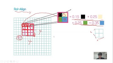 [AI Inno Study] 03.Mask R-CNN Concept and Question(2)