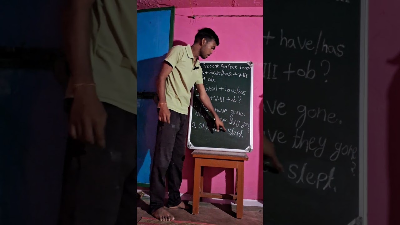 Present perfect tense + ''Wh'' words 