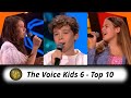 Cleo? T&amp;B? Czy Dawid Kwiatkowski? Która drużyna najlepsza w The Voice Kids 6 - Koniec przesłuchań