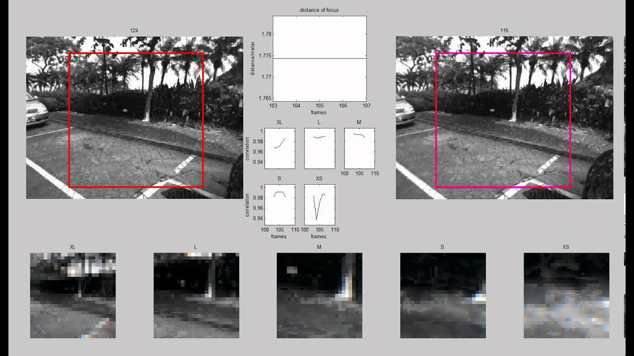 Binocular Vision YouTube