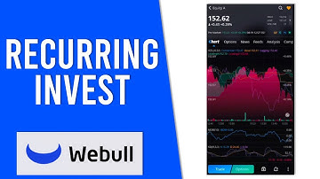 Webull Recurring Investments Explained