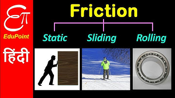 FRICTION - STATIC, SLIDING or KINETIC and ROLLING | Explained in HINDI