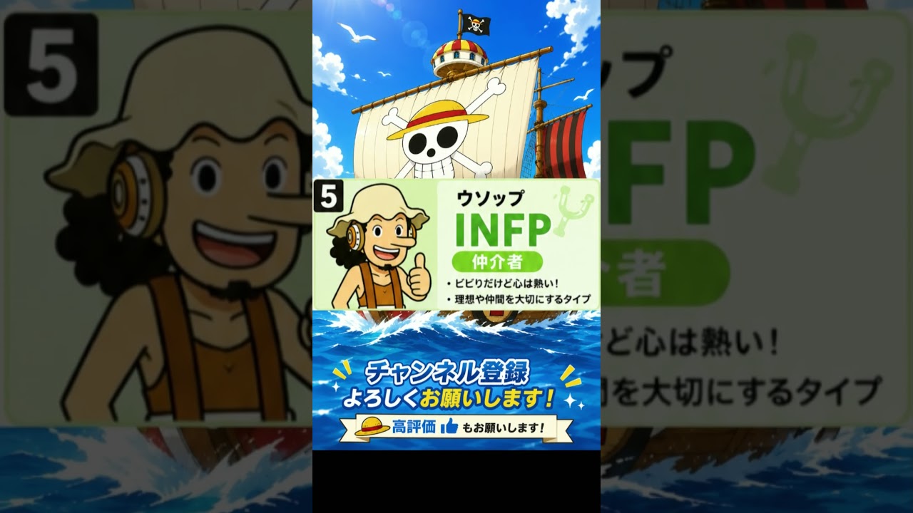 麦わらの一味をMBTI診断したら解像度高すぎたww #shorts #ワンピース #性格診断 #mbti #アニメ