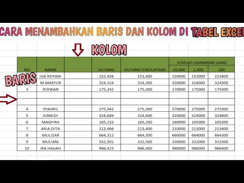 Video: Cara Menyisipkan Kolom Di Excel