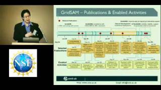 Cultivating Sustainable Software for Research screenshot 1