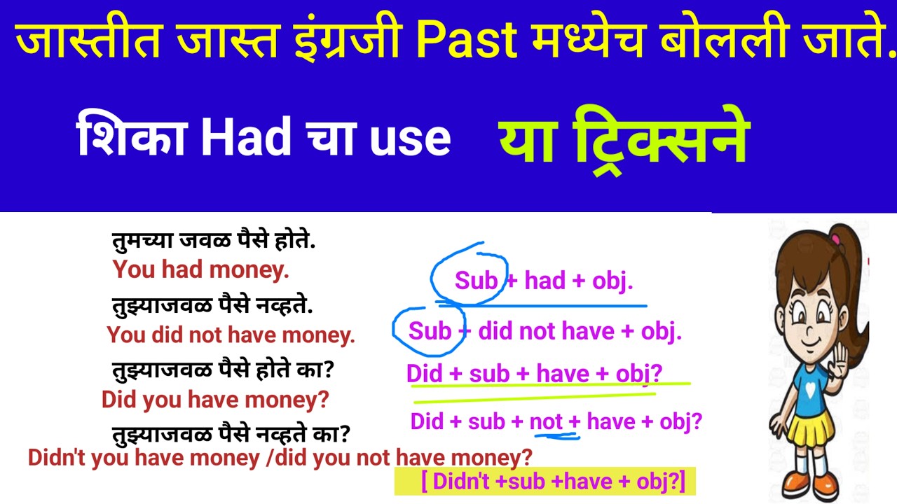 याशिवाय तुम्ही इंग्रजी बोलूच शकत नाही |use of had and will have |English speaking practice| English