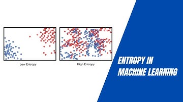 Entropy in Machine Learning