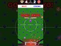 Rayo vs Girona. El primero en anotar 7 goles gana! First to Score 7 Goals Wins! #football