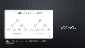 Topological and Heap Sort (UPE Induction Video 2020)
