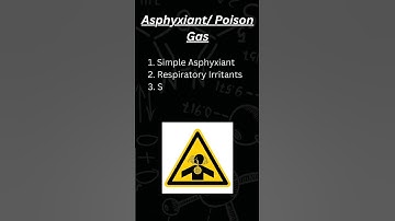 Types of Asphyxiants or Gaseous Poison. #dikshaslearninglab #forensics #asphyxia #cuetpg #ugcnet