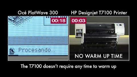 HP Designjet T7100 Speed Video