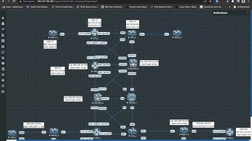 IPv4/IPv6 Multivendor Routing (OSPF and BGP) Class23 2023-10-06[BGP- Part16]
