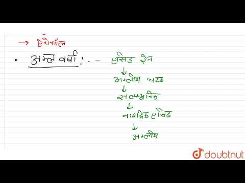 निम्नलिखित पर टिप्पणी लिखिए :  (a) मुख्य ध्वनि प्रदूषक (b) ध्वनि प्रदूषक के मुख्य प्रभाव  (c )