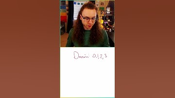 DESCRIBING REALITY WITH DOMAIN AND RANGE #metaphysics #shorts #philosophy #theoryofeverything #math