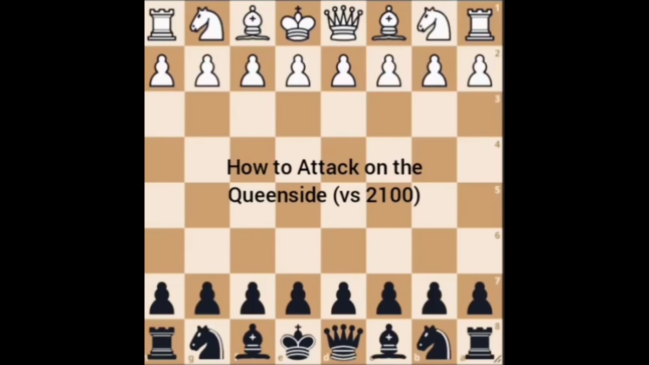 How to Attack on the Queenside