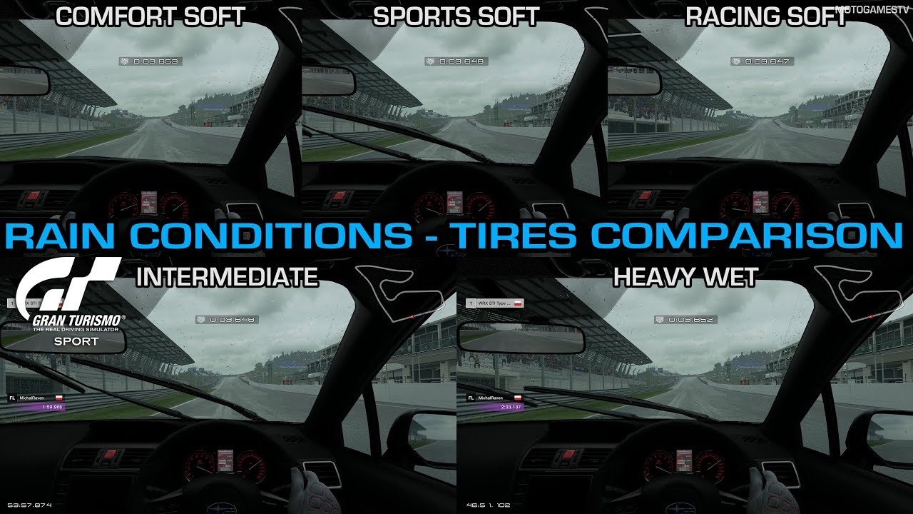 Gran Turismo Sport Rain Conditions Comfort, Sports, Race and Rain