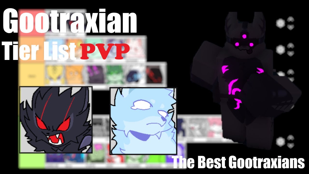 Create a Kaiju Paradise Gootrax (Post-Halloween Update) Tier List
