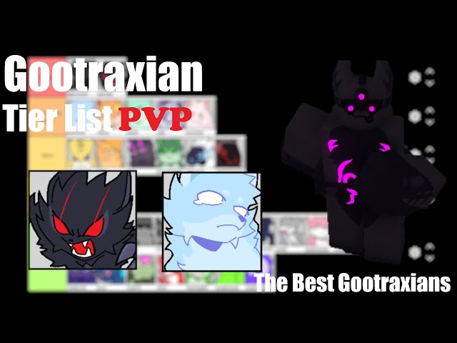 My gootraxians tier list