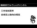 工作機械メーカーの全体図と動向の解説