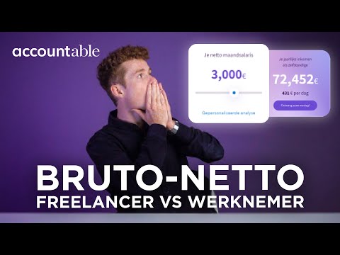 BRUTO-NETTO | Simulatie zelfstandige vs werknemer