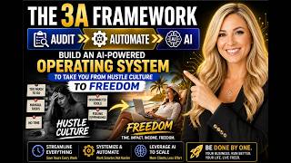 From Overworked to Automated: How to Create your AI Operating System