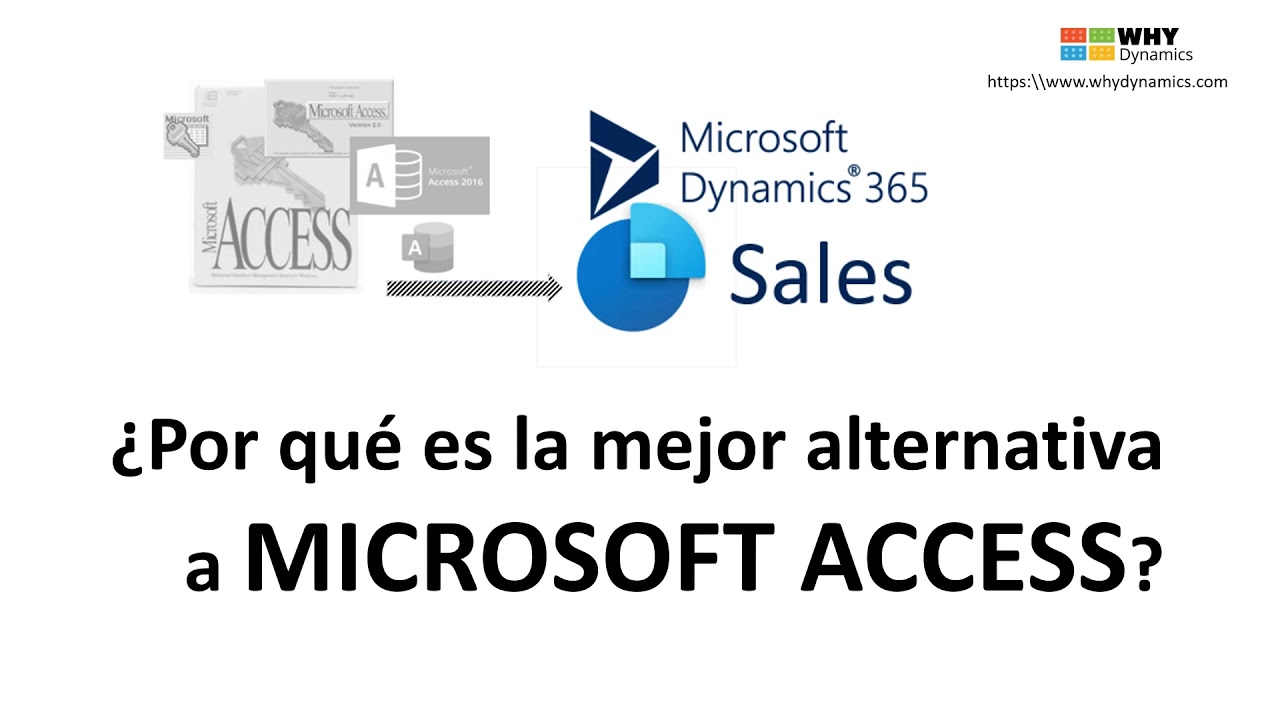 ¿Existe MICROSOFT ACCESS ONLINE? - alternativa a ms access