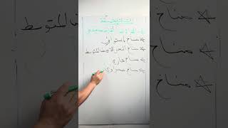 تقويم تشخيصي 10 للسنة الثالثة متوسطة علوم طبيعية #زادت_تقويم_تشخيصي_الثالثة_متوسطة